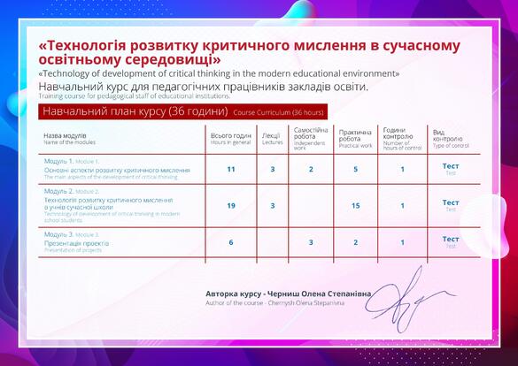 Сертифікат. Сторона №2