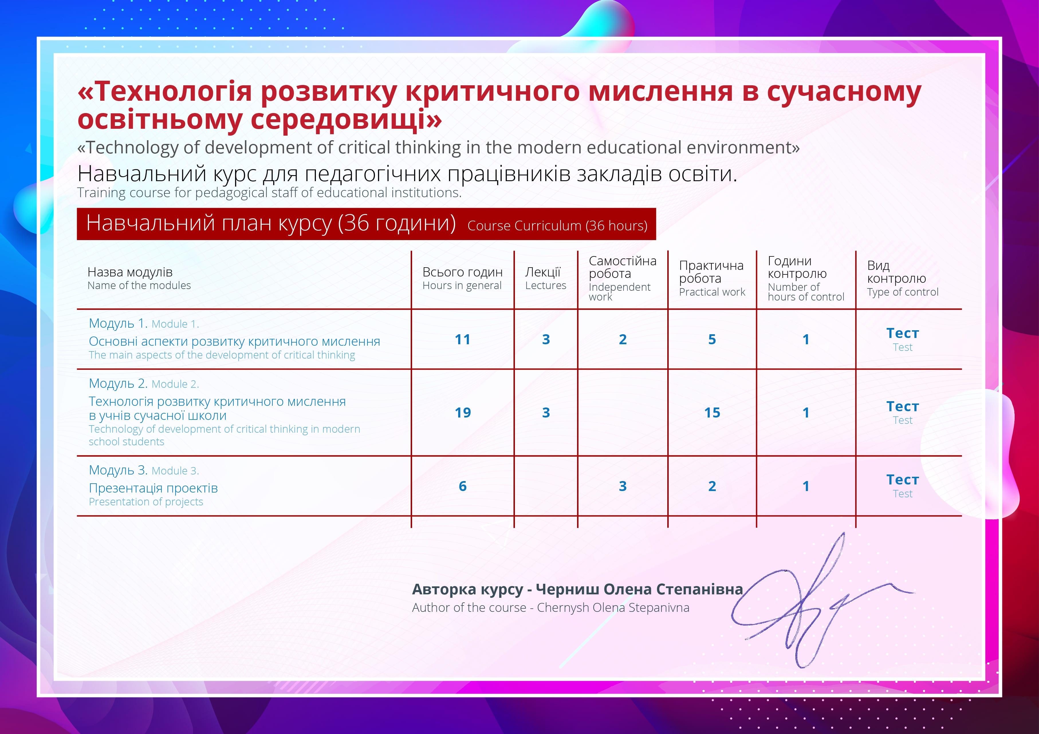 Сертифікат. Сторона №2