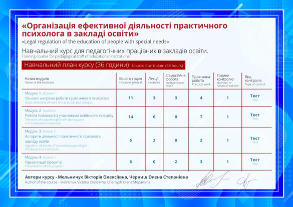 Сертифікат. Сторона №2