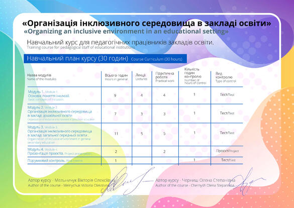 Сертифікат. Сторона №2