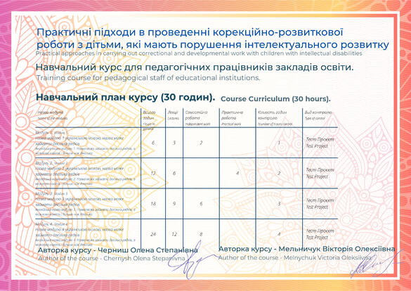 Сертифікат. Сторона №2