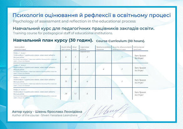 Сертифікат. Сторона №2