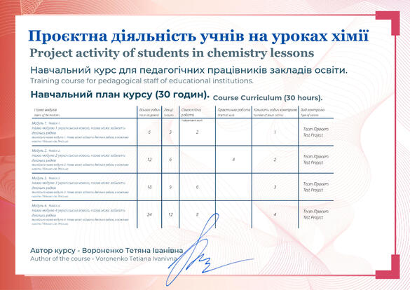 Сертифікат. Сторона №2