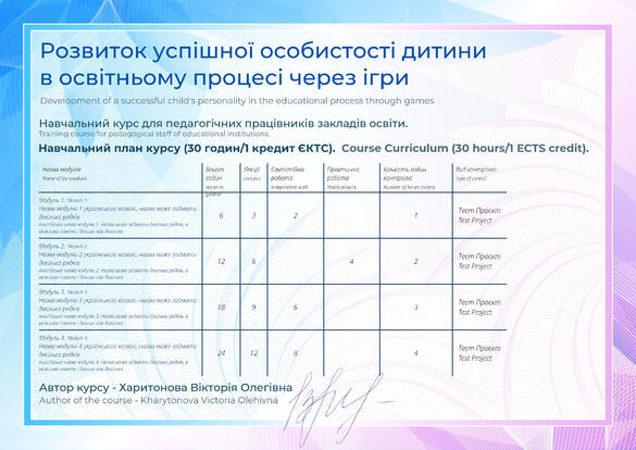 Сертифікат. Сторона №2