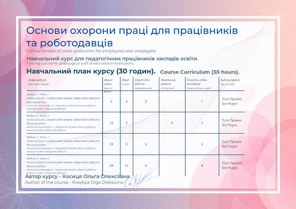 Сертифікат. Сторона №2
