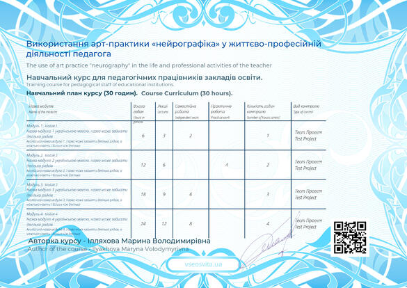 Сертифікат. Сторона №2