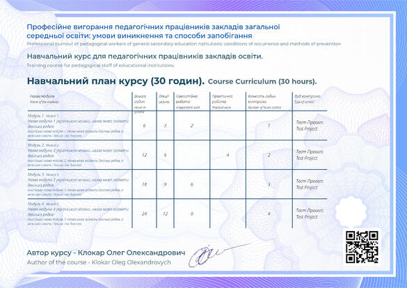 Сертифікат. Сторона №2