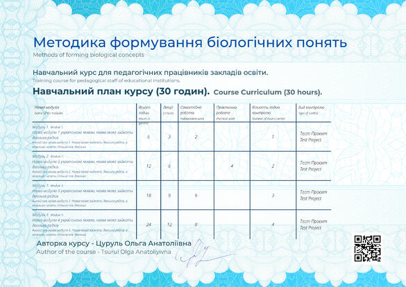 Сертифікат. Сторона №2