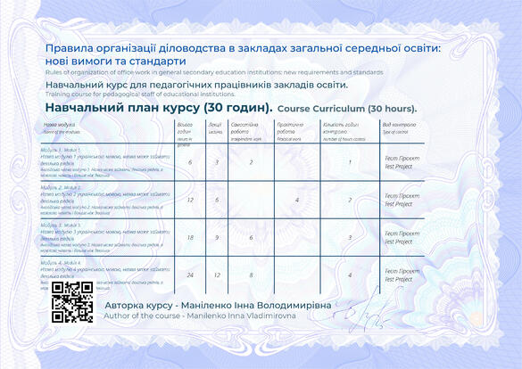 Сертифікат. Сторона №2