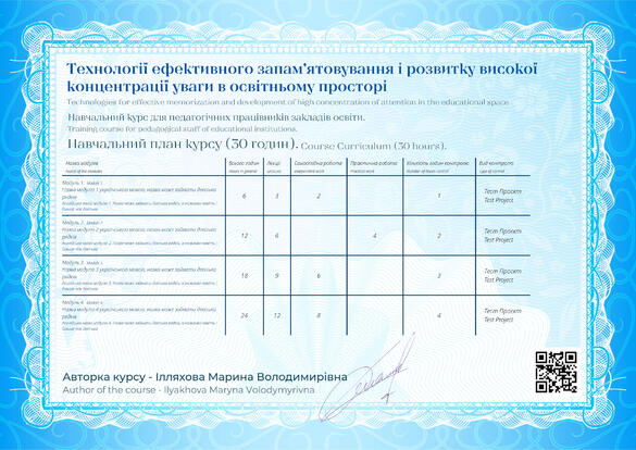 Сертифікат. Сторона №2