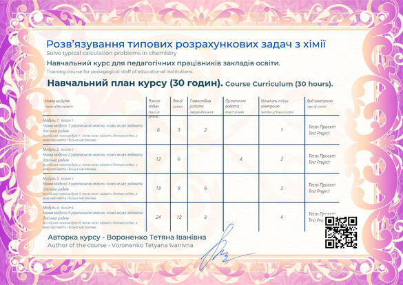 Сертифікат. Сторона №2