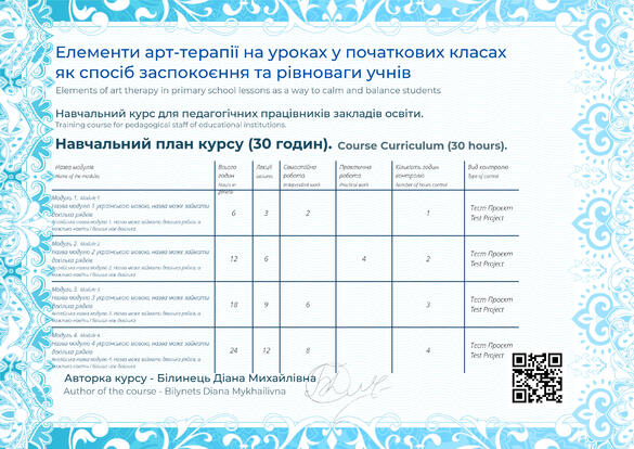 Сертифікат. Сторона №2