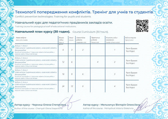 Сертифікат. Сторона №2