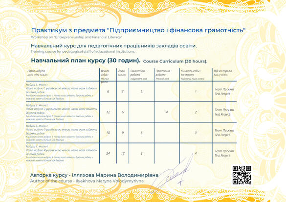 Сертифікат. Сторона №2