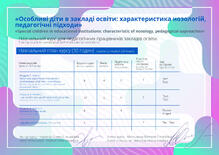 №BH829115