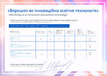 №BU160516