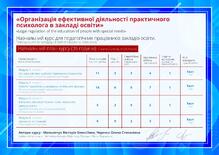 №CM276562