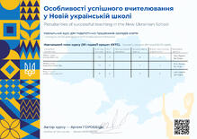 №ET776534