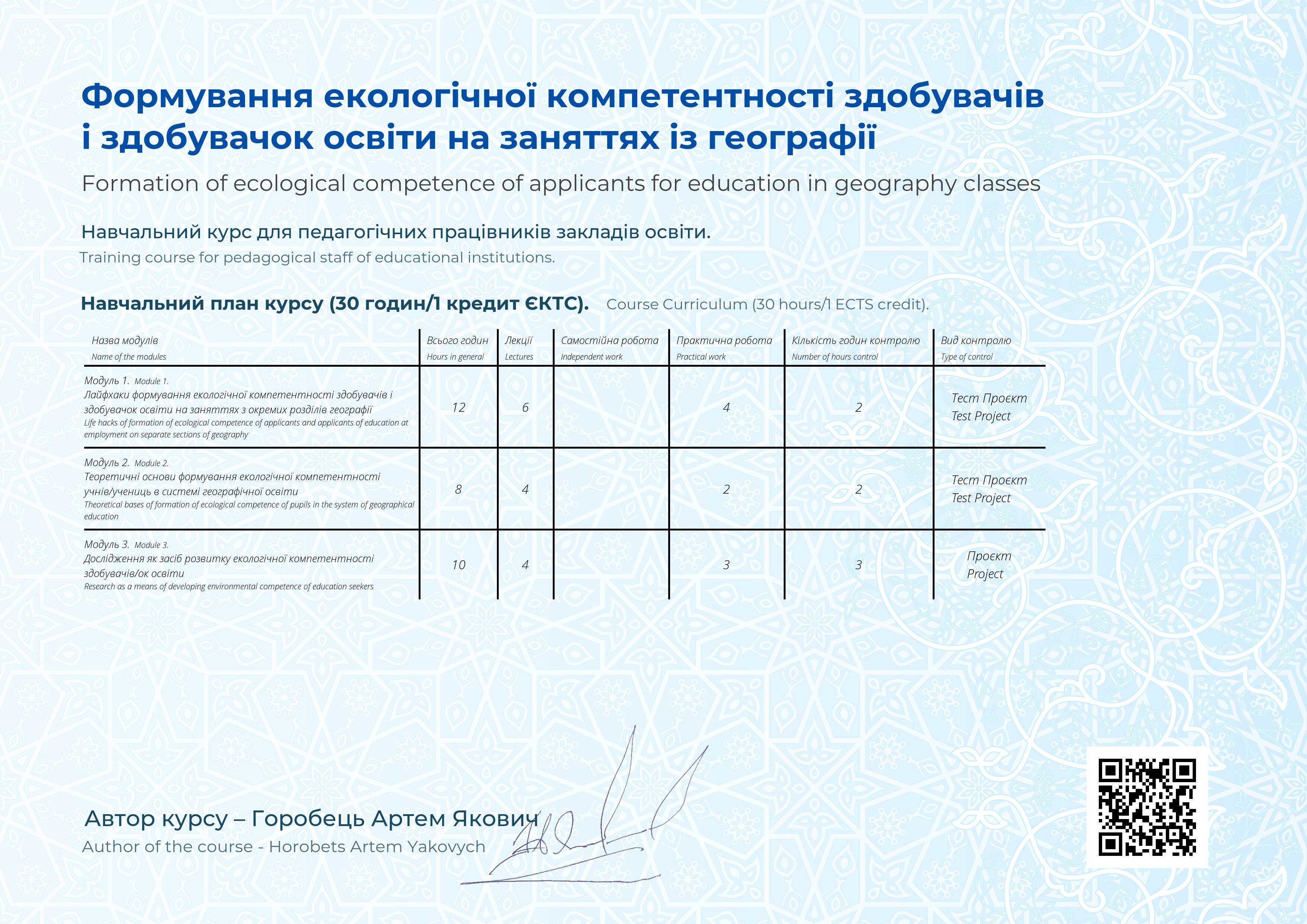 Перевірка офіційних документів ТОВ «Всеосвіта»