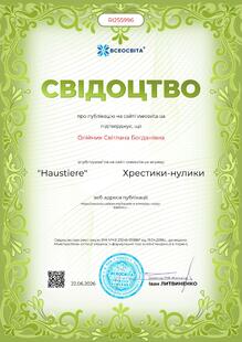№RI255996