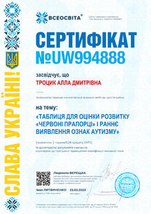 №UW994888