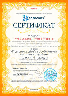 №ZA587987