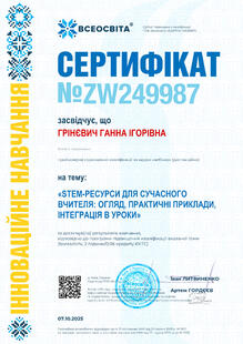 №ZW249987