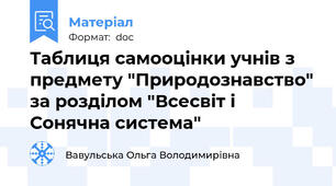 Таблиця самооцінки учнів з предмету "Природознавство" за розділом "Всесвіт і Сонячна система"