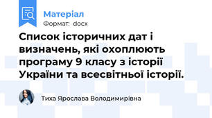 Список історичних дат і визначень, які охоплюють програму 9 класу з історії України та всесвітньої історії. 🧠📘