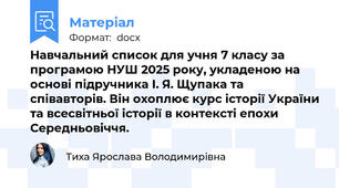 Навчальний список для учня 7 класу за програмою НУШ 2025 року, укладеною на основі підручника І. Я. Щупака та співавторів. Він охоплює курс історії України та всесвітньої історії в контексті епохи Середньовіччя.