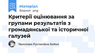 Критерії оцінювання за групами результатів з громадянської та історичної галузей