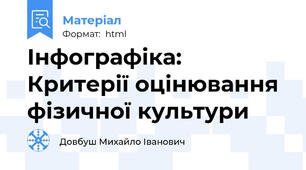 Інфографіка: Критерії оцінювання фізичної культури