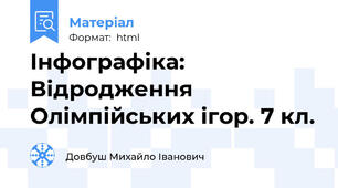 Інфографіка: Відродження Олімпійських ігор. 7 кл.