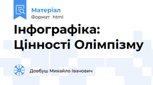Інфографіка: Цінності Олімпізму