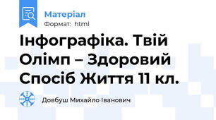Інфографіка. Твій Олімп – Здоровий Спосіб Життя 11 кл.