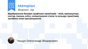 Відображення базових графічних примітивів – лінія, прямокутник, сектор, ламана, еліпс, налаштування стилю та кольору примітивів засобами мови програмування