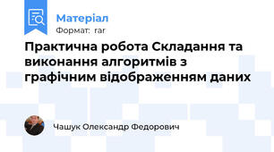 Практична робота Складання та виконання алгоритмів з графічним відображенням даних