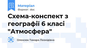 Схема-конспект з географії 6 класі "Атмосфера"