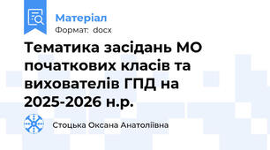 Тематика засідань МО початкових класів та вихователів ГПД на 2025-2026 н.р.