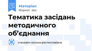 Тематика засідань методичного об’єднання