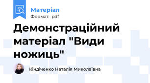 Демонстраційний матеріал "Види ножиць"