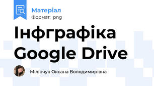 Інфграфіка Google Drive