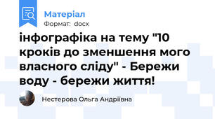 інфографіка на тему "10 кроків до зменшення мого власного сліду" - Бережи воду - бережи життя!