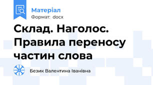Склад. Наголос. Правила переносу частин слова