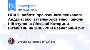ПЛАН  роботи практичного психолога Андріївської загальноосвітньої  школи І-ІІІ ступенів Ліпської Катерини Віталіївни на 2018- 2019 навчальний рік