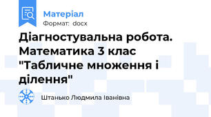 Діагностувальна робота. Математика 3 клас "Табличне множення і ділення"