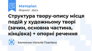 Структура твору-опису місця подій у художньому творі (зачин, основна частина, кінцівка) + опорні речення
