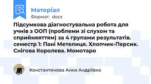 Підсумкова діагностувальна робота для учнів з ООП (проблеми зі слухом та сприйняяттям) за 4 групами результатів. семестр 1: Пані Метелиця. Хлопчик-Персик. Снігова Королева. Момотаро