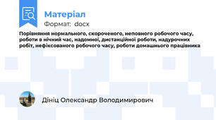 Порівняння нормального, скороченого, неповного робочого часу, роботи в нічний час, надомної, дистанційної роботи, надурочних робіт, нефіксованого робочого часу, роботи домашнього працівника