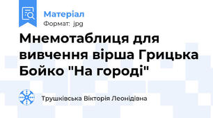 Мнемотаблиця для вивчення вірша Грицька Бойко "На городі"